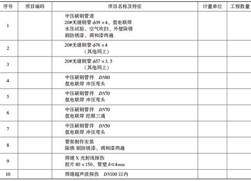 管道工程测量:某大型炼化项目预制化施工的深度复盘
